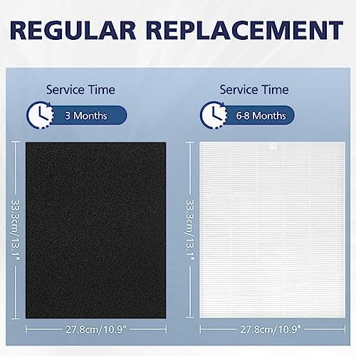 C545 H13 Filtro De Repuesto True Hepa S Compatible Con Purif