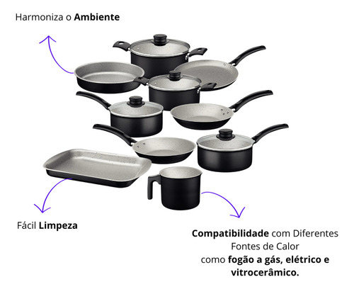 Jogo De Panela Tramontina Linz 10 Peças Conjunto De Alumínio Preto Com Revestimento Antiaderente Starflon Max Para Cozinha Completa Durabilidade Extra Turim Kit De Caçarolas E Panelas