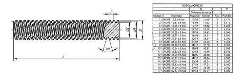 10 Pastilha Inserto Rosca Trapezoidal 22ir 4acme 4fpp 4 Acme
