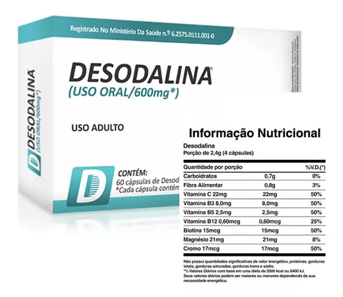 Kit Emagrecimento Monaliz e Desodalina. #dicasdoluizfarmaceutico #perg