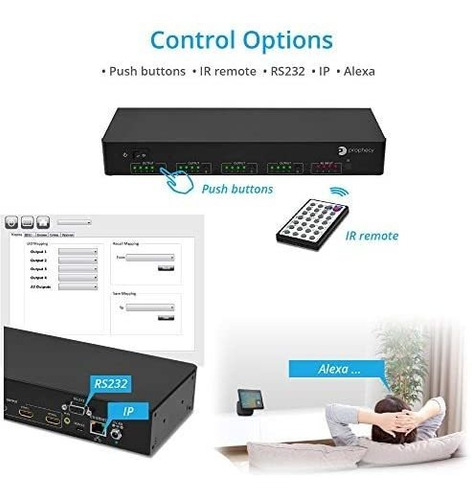 Matrix Switch Gofanco 4 X 4 4k Hdmi Hdr Con Auto Downscaling