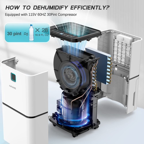 Dehumidifier Humilabs 30 Pints For 2000 Sq. Ft Large Room