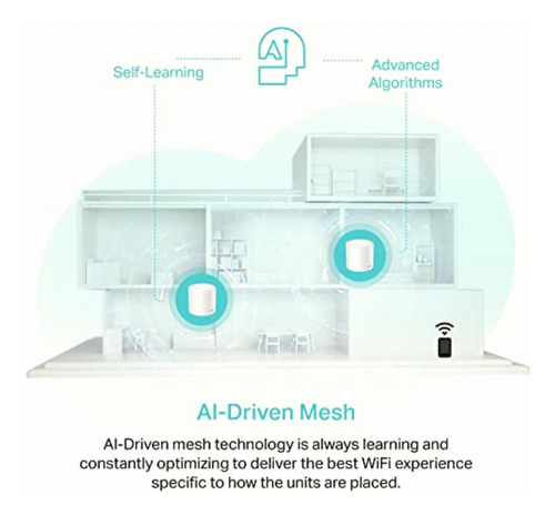 Tp-link Deco Wifi 6 Mesh Sistema Wifi 6 De Malla Para Todo