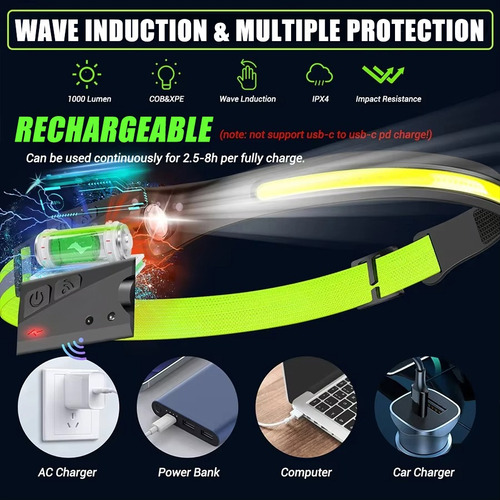 Carga Cob Luz Delantero De Sensor Faro Con Led Usb