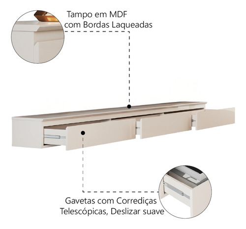 Penteadeira Suspensa 3 Gavetas 1,80m Aspen Off White
