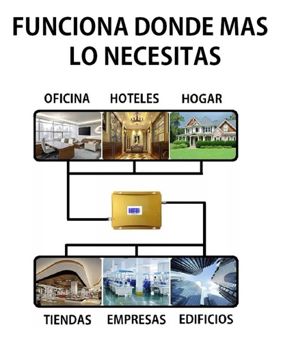 Amplificador O Repetidor De Señal Móvil Movistar 2g Y 3g