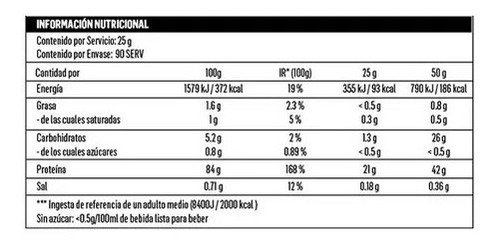 Iso Whey Zero 5 Libras Biotechusa - Vainilla