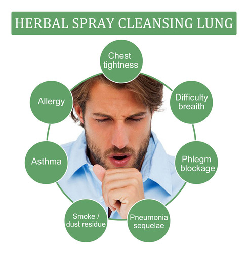 U Herbal Detoxifying Nasal Ring - Cleansing Spray
