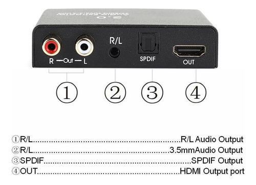 1x1 4k 60hz Hdmi 2.0 Extractor De Audio Digital Óptico Spli