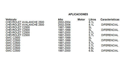 Reten Diferencial Chevrolet Express 3500 2018-2020 4.3l