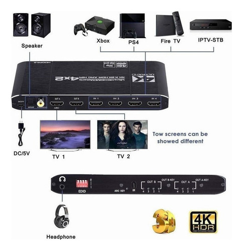Divisor Kuwfi Hdmi Matrix 4k 60hz Hdr 4 Entradas 2 Salidas