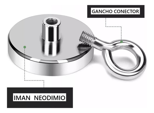 Pack X2 Iman Neodimio Eoland De Pesca Imanes Neodimio Con Gancho 60mm 120kg