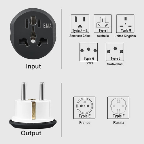 Adaptador Universal Schuko Corriente Viaje Hogar Clicshop