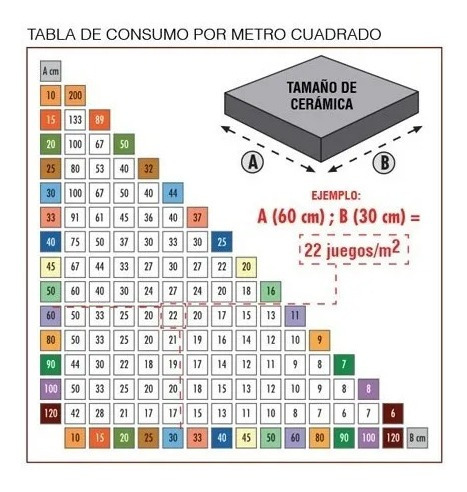 Imagen 4 de 6 de Tornillo Nivelador Porcelanato Caja X 1000 Unidades