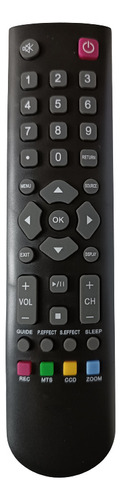 Control Remoto Para Tv Led Panavox Ref151