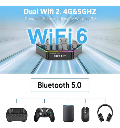 T95z Android 12 Box 8k Allwinner H618 2 4g 5g Wifi 6 Bt