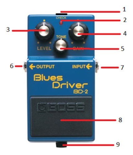 Pedal Efectos Boss Bd-2 Blues Overdrive