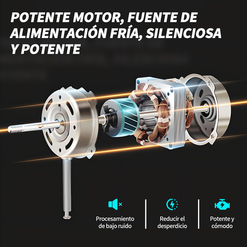 Ventilador 3en1 Piso/pared/pedestal 18 Pulgadas 3pz