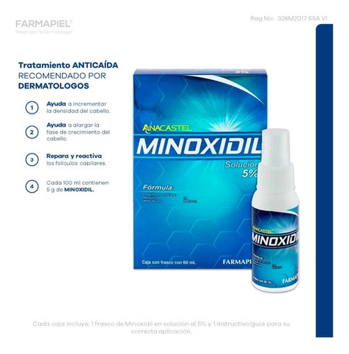 Imagen 6 de 9 de 6 Piezas De Minoxidil 5% Anacastel Liquido Acelerador De Crecimiento Y Fortalecimiento De Cabello Formula Aprobada Por Cofepris Y Fda De Estados Unidos Producto Y Marca Propiedad De Farmapiel