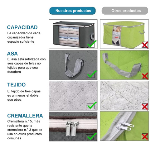 Weluvfit Bolsa De Almacenamiento De Ropa De Gran Capacidad