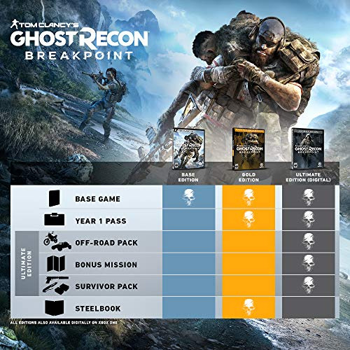 Videojuego Ubisoft Tom Clancy's Ghost Recon Breakpoint - Xbo