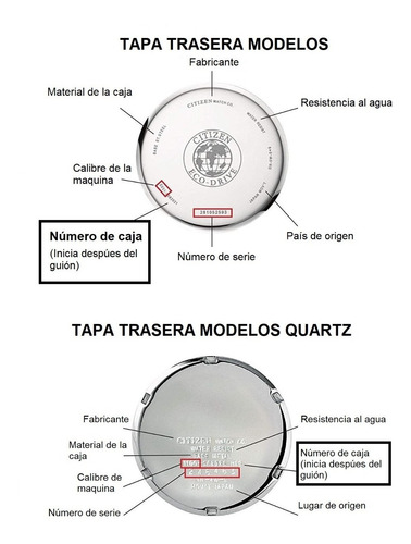 Refacción Correa Compatible Con Reloj Citizen An3455-05e