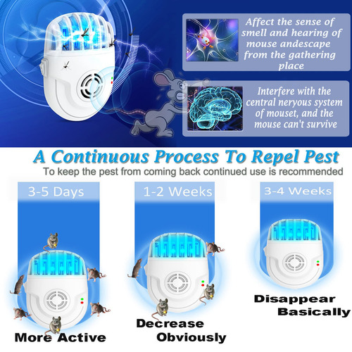 Homeelf Repelente De Plagas Ultrasónico, Para Interiores Para Insectos Trampa, Enchufe Electrónico Repelente De Plagas Para Insectos, Insectos, Cucarachas, Ratones, Arañas, Roedores, Mosquitos