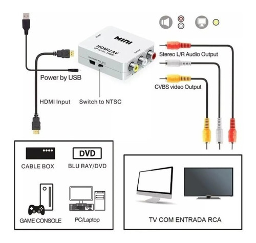 Imagem 4 de 8 de Mini Conversor Hd Vídeo Hdmi X Av Rca - Hdmi2av