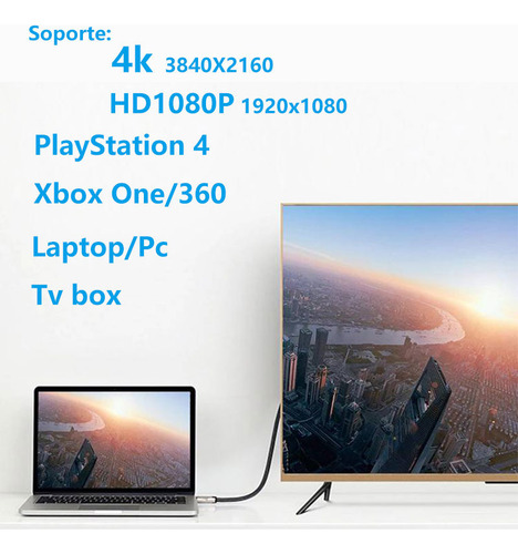 Cable Hdmi 3 Metros Fullhd 1080p Ps3 Xbox 360 Laptop Ps4