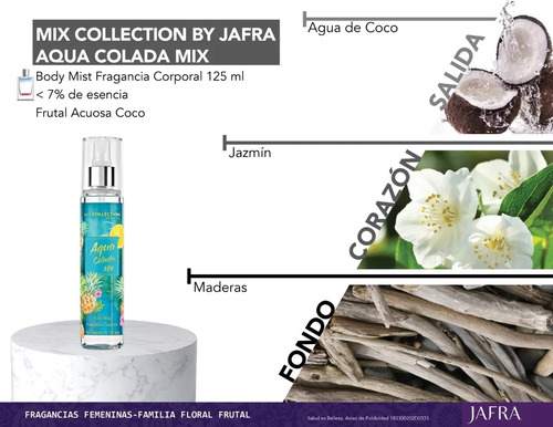Body Mist Jafra Fragancia Corporal Mix Collection