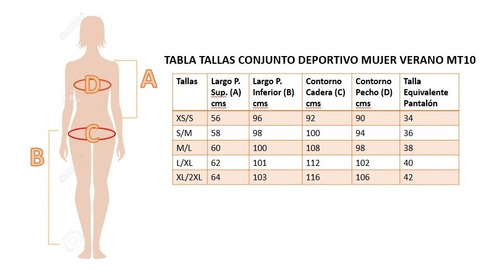 Conjunto Deportivo Mujer Algodón Verano Jogger Polerón Ff