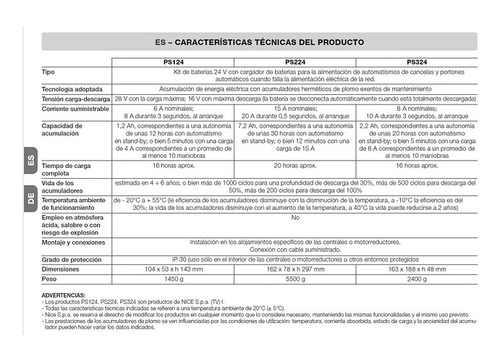 Batería Nice (ps124 24v/6a) Para Road400/robus/brazo/wingo