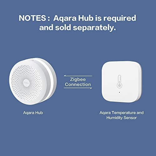 Sensor De Temperatura Y Humedad Aqara, Requiere Hub Aqara, P
