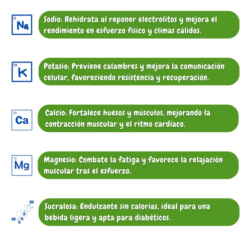 Hidro+b Polvo Para Preparar Bedida Hidratante. Rinde 20 Lts