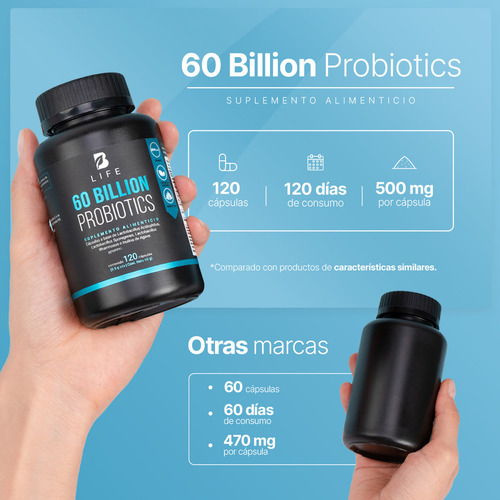 60 Billones De Probióticos Prebióticos 120 Cápulas B Life Si Sin Sabor