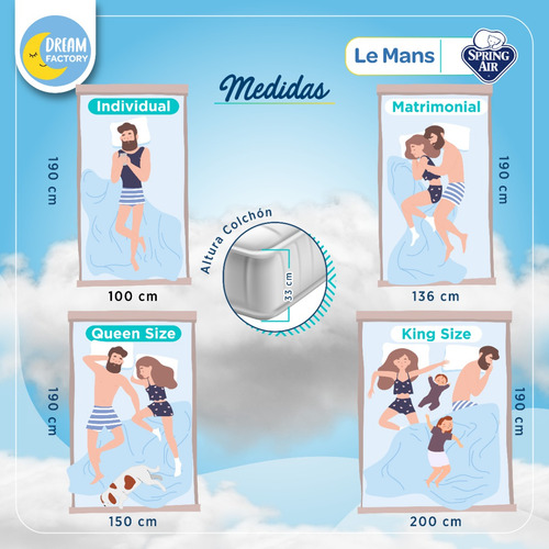 Imagen 8 de 10 de Spring Air Le Mans Colchón King Size Confort Espuma Semifirm