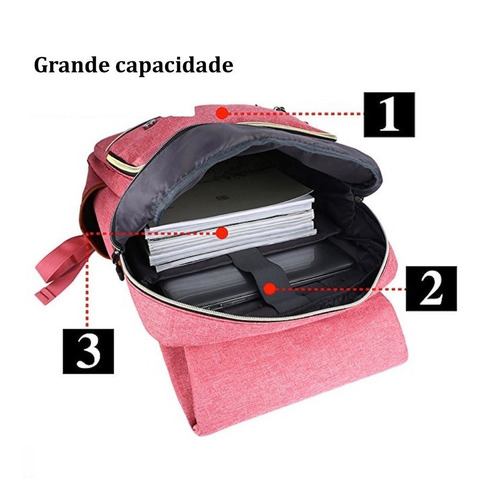 Mochila Executiva Para Notebook Masculina Feminina 25l