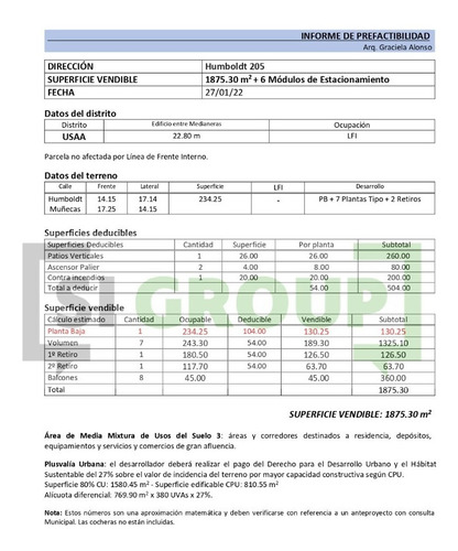 Imagen 2 de 2 de Terreno; V. Crespo; Humboldt 205; 1900 M2 Vend. + 6 Cocheras