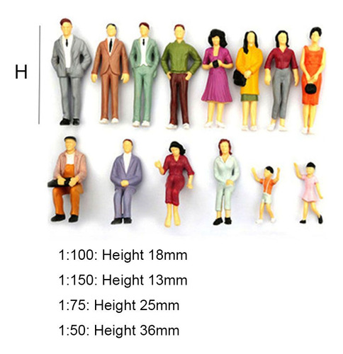 Figuras De Pessoas, Trem, Cenário, Modelo, Construindo Passa