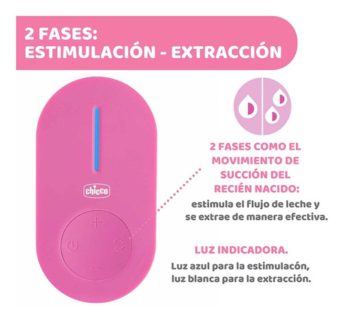 Sacaleche Electrico Portatil Chicco Con Usb Inalambrico