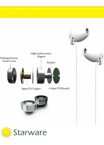 Auriculares Para Dormir Sleep In Ear Block Noise Microfono