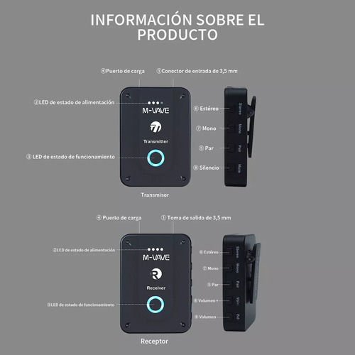 Sistema De Monitoreo Inalambrico M-vave Micrófono Wp-9