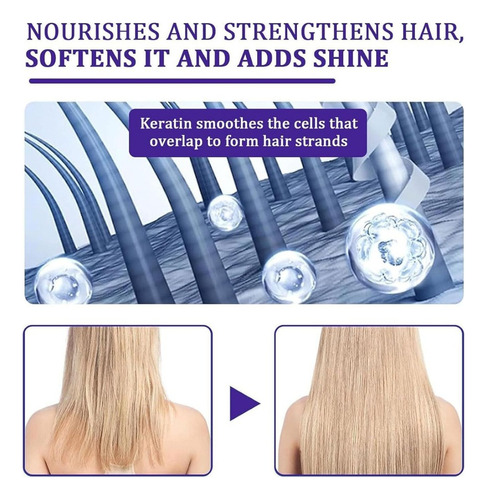 Plancha De Pelo Sin FormaldehĂdo, Cabello Sedoso Y Brillante