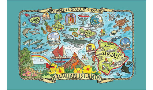 Designs Adventure Destinations Hawaii Map  Paño De Coc...