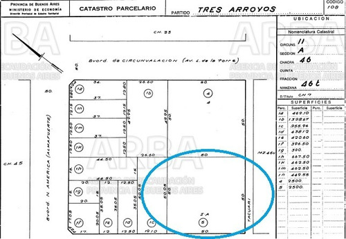 Imagen 2 de 10 de Vendemos Excepcional Lote En Tres Arroyos. Varios Destinos
