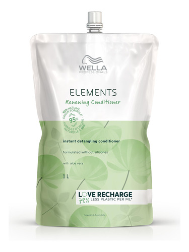 Wella Professionals Elements - Acondicionador Renovador Suav