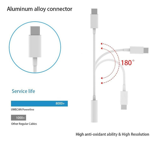 Conector Auriculares De Audio 3,5 Hembra A Conector Tipo C