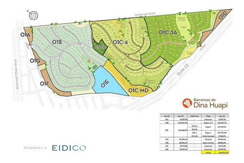 Imagen 8 de 10 de Venta Lote 3135m2 - Barrancas Dina Huapi - Bariloche