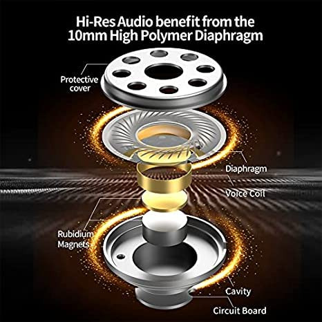Auriculares Intraurales Para Dispositivos De Interfaz H Hifi