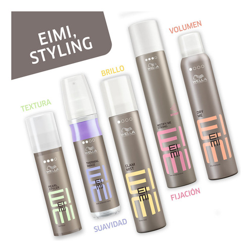 Spray Fijador Para Brillo Textura Wella Eimi Glam Mist 200ml
